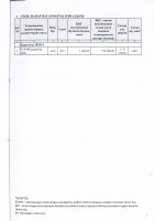 ТОЛЫҚТЫРУ ЖӘНЕ ӨЗГЕРТУ №35