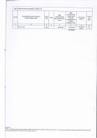 ТОЛЫҚТЫРУ ЖӘНЕ ӨЗГЕРТУ №35