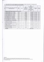 ТОЛЫҚТЫРУ ЖӘНЕ ӨЗГЕРТУ №35