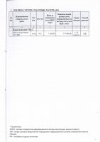 ТОЛЫҚТЫРУ ЖӘНЕ ӨЗГЕРТУ №35