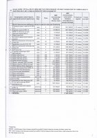 ТОЛЫҚТЫРУ ЖӘНЕ ӨЗГЕРТУ №35