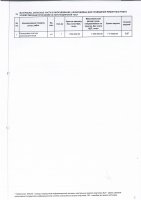 ТОЛЫҚТЫРУ ЖӘНЕ ӨЗГЕРТУ №35