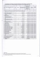 ТОЛЫҚТЫРУ ЖӘНЕ ӨЗГЕРТУ №35