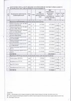 ТОЛЫҚТЫРУ ЖӘНЕ ӨЗГЕРТУ №37