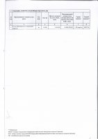 ТОЛЫҚТЫРУ ЖӘНЕ ӨЗГЕРТУ №37