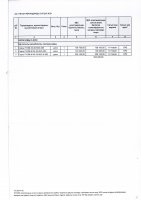 ТОЛЫҚТЫРУ ЖӘНЕ ӨЗГЕРТУ №37