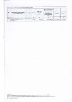 ТОЛЫҚТЫРУ ЖӘНЕ ӨЗГЕРТУ №37