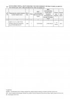 ТОЛЫҚТЫРУ ЖӘНЕ ӨЗГЕРТУ №38