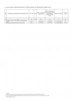 ТОЛЫҚТЫРУ ЖӘНЕ ӨЗГЕРТУ №38