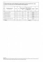 ТОЛЫҚТЫРУ ЖӘНЕ ӨЗГЕРТУ №38