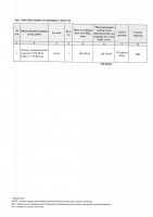 ТОЛЫҚТЫРУ ЖӘНЕ ӨЗГЕРТУ №38