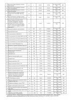 ТОЛЫҚТЫРУ ЖӘНЕ ӨЗГЕРТУ №38