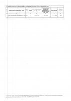 ТОЛЫҚТЫРУ ЖӘНЕ ӨЗГЕРТУ №38