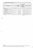 ТОЛЫҚТЫРУ ЖӘНЕ ӨЗГЕРТУ №39