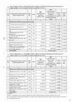 ТОЛЫҚТЫРУ ЖӘНЕ ӨЗГЕРТУ №39