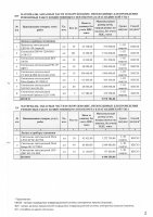 ТОЛЫҚТЫРУ ЖӘНЕ ӨЗГЕРТУ №39