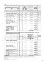 ТОЛЫҚТЫРУ ЖӘНЕ ӨЗГЕРТУ №39