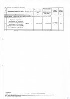 ТОЛЫҚТЫРУ ЖӘНЕ ӨЗГЕРТУ №39