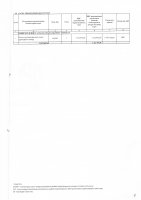 ТОЛЫҚТЫРУ ЖӘНЕ ӨЗГЕРТУ №39