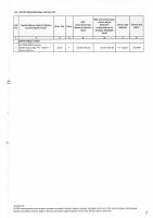 ТОЛЫҚТЫРУ ЖӘНЕ ӨЗГЕРТУ №39