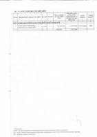 ТОЛЫҚТЫРУ ЖӘНЕ ӨЗГЕРТУ №39