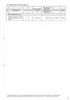 ТОЛЫҚТЫРУ ЖӘНЕ ӨЗГЕРТУ №39