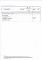 ТОЛЫҚТЫРУ ЖӘНЕ ӨЗГЕРТУ №40