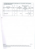 ТОЛЫҚТЫРУ ЖӘНЕ ӨЗГЕРТУ №41