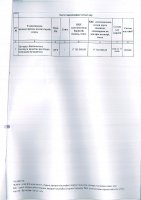 ТОЛЫҚТЫРУ ЖӘНЕ ӨЗГЕРТУ №41