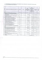 ТОЛЫҚТЫРУ ЖӘНЕ ӨЗГЕРТУ №41