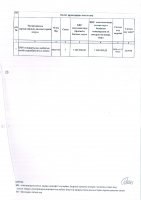 ТОЛЫҚТЫРУ ЖӘНЕ ӨЗГЕРТУ №41