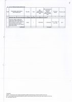 ТОЛЫҚТЫРУ ЖӘНЕ ӨЗГЕРТУ №42