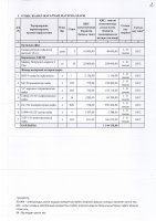 ТОЛЫҚТЫРУ ЖӘНЕ ӨЗГЕРТУ №42