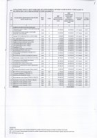 ТОЛЫҚТЫРУ ЖӘНЕ ӨЗГЕРТУ №42