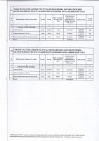 ТОЛЫҚТЫРУ ЖӘНЕ ӨЗГЕРТУ №43