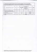 ТОЛЫҚТЫРУ ЖӘНЕ ӨЗГЕРТУ №43