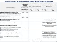 ТҰТЫНҮШЫЛАРҒА АРНАЛҒАН АҚПАРАТ