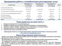 ТҰТЫНҮШЫЛАРҒА АРНАЛҒАН АҚПАРАТ