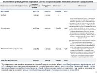 ТҰТЫНҮШЫЛАРҒА АРНАЛҒАН АҚПАРАТ