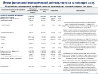 ТҰТЫНҮШЫЛАРҒА АРНАЛҒАН АҚПАРАТ