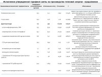 ТҰТЫНҮШЫЛАРҒА АРНАЛҒАН АҚПАРАТ