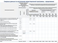 ТҰТЫНҮШЫЛАРҒА АРНАЛҒАН АҚПАРАТ