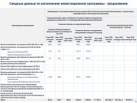 ТҰТЫНҮШЫЛАРҒА АРНАЛҒАН АҚПАРАТ