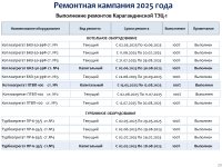 ТҰТЫНҮШЫЛАРҒА АРНАЛҒАН АҚПАРАТ