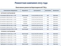 ТҰТЫНҮШЫЛАРҒА АРНАЛҒАН АҚПАРАТ