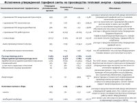 ТҰТЫНҮШЫЛАРҒА АРНАЛҒАН АҚПАРАТ