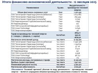 ТҰТЫНҮШЫЛАРҒА АРНАЛҒАН АҚПАРАТ