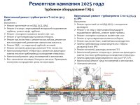 2025 ЖЫЛДЫҢ ҚОРЫТЫНДЫСЫ БОЙЫНША ТҰТЫНУШЫЛАР АЛДЫНДА ЕСЕП ӨТТІ