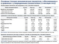 2025 ЖЫЛДЫҢ ҚОРЫТЫНДЫСЫ БОЙЫНША ТҰТЫНУШЫЛАР АЛДЫНДА ЕСЕП ӨТТІ