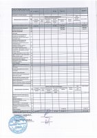 2025 ЖЫЛДЫҢ ҚОРЫТЫНДЫСЫ БОЙЫНША ТҰТЫНУШЫЛАР АЛДЫНДА ЕСЕП ӨТТІ